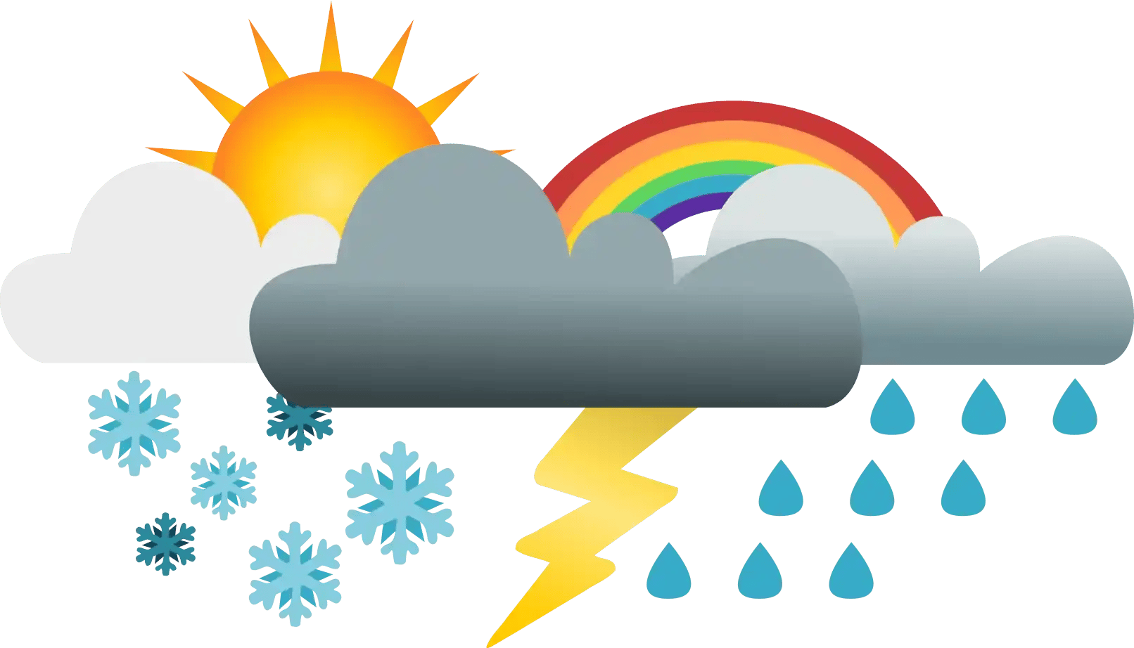 météo