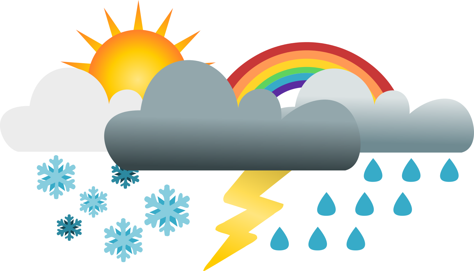 Meteo